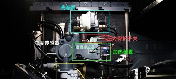 洗碗机不喷淋的原因及修复方法（快速解决家用洗碗机不喷淋的问题）  第1张