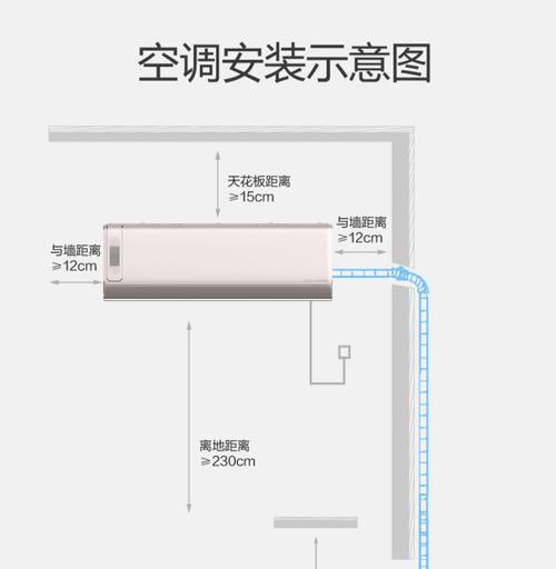 掌握循环空调加氟的方法，确保系统运行效果优越（以循环空调加氟方法为主题的综合指南）  第3张