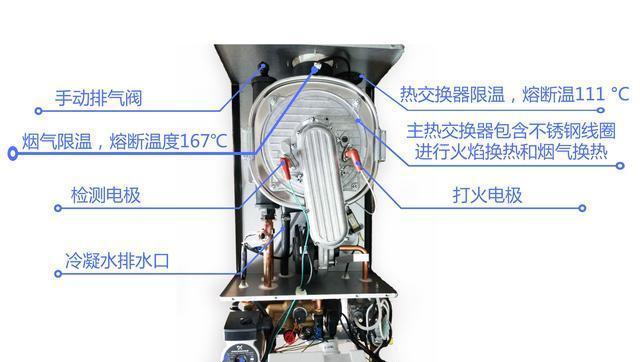 壁挂炉明火的修理方法（教你如何修理壁挂炉明火）  第1张