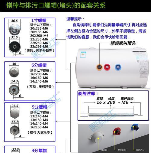 普田热水器E1故障码解析与排除方法（探寻普田热水器E1故障码背后的问题）  第1张