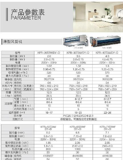 探索美的中央空调排气故障的解决方法（从维护、清洁到检查）  第2张