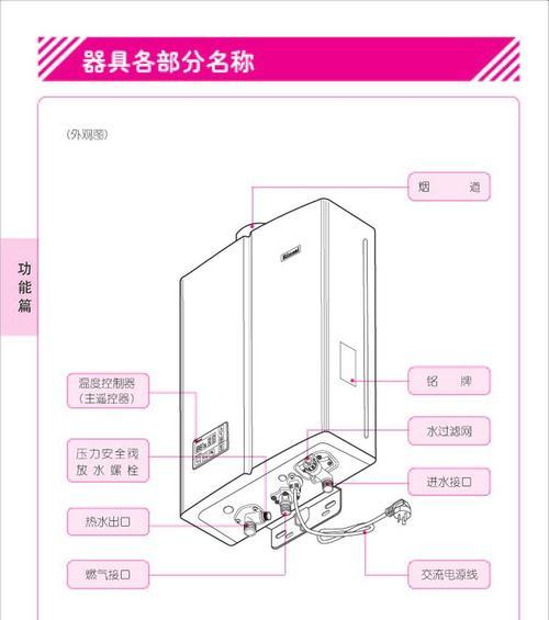 林内热水器11代码故障解析（探究林内热水器11代码故障原因及解决方法）  第3张