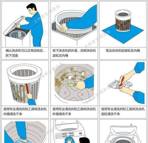 如何清洗美的立式空调（简单易行的清洗方法）  第3张