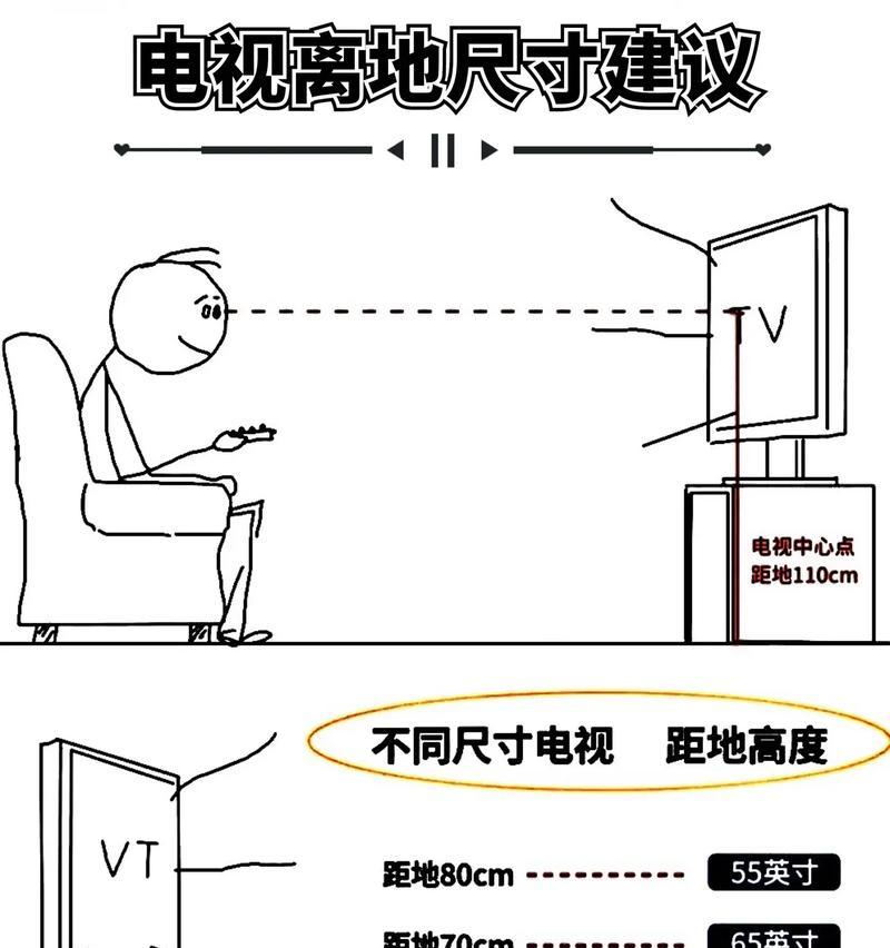 电视尺寸与最佳观看距离（探究电视尺寸与最佳观看距离的最佳组合）  第3张