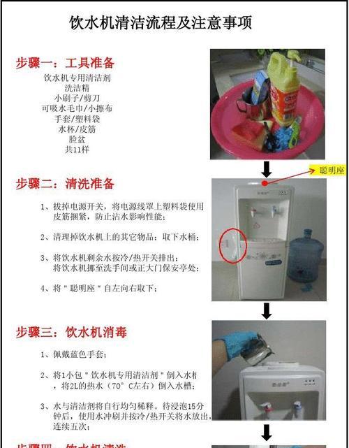 净水器水发黄问题解决办法（清洗方法和常见原因分析）  第2张