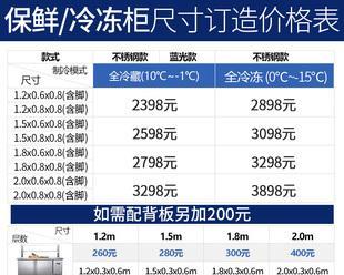 冰柜冷冻操作方法（科学使用冰柜）  第2张