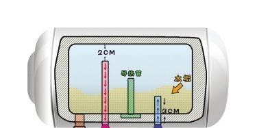 浴室电热水器清洗方法（轻松学会清洗电热水器）  第2张