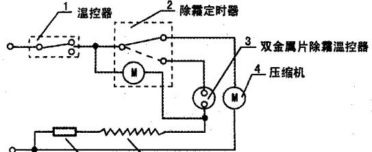 冰箱风扇电机接线方法解析（如何正确连接冰箱风扇电机）  第1张