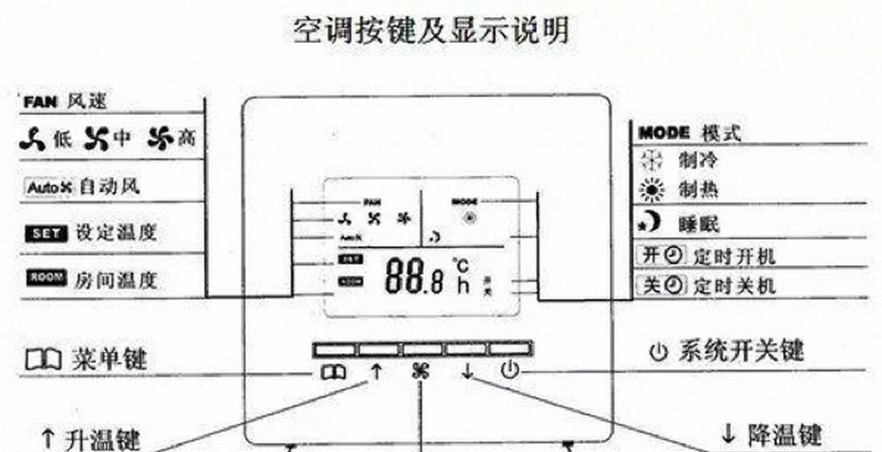 日立中央空调故障代码F12的解决方法与原因解析（探寻F12故障的根源与有效解决方案）  第1张