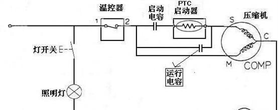 冰箱启动不起来的原因及解决方法（老师傅的分析揭示了冰箱无法启动的真相）  第1张