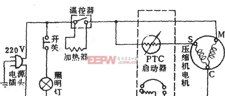 冰箱启动不起来的原因及解决方法（老师傅的分析揭示了冰箱无法启动的真相）  第2张