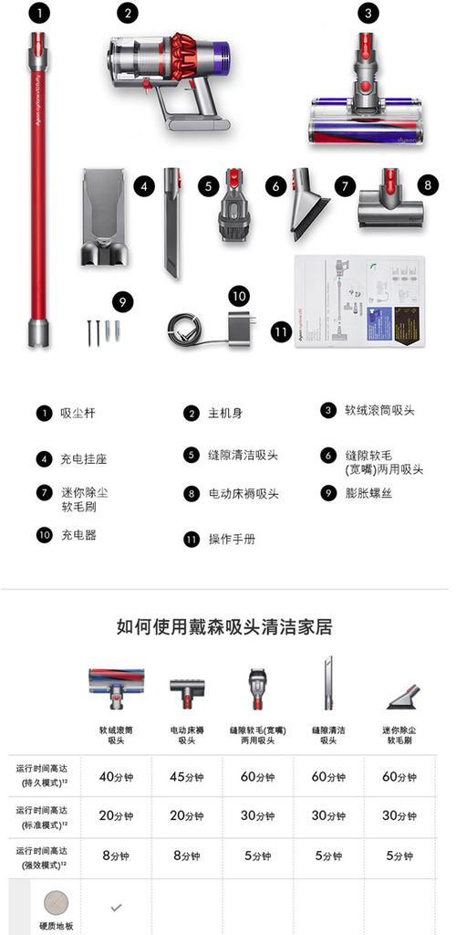 燃气灶喷头清洗方法大全（轻松搞定燃气灶喷头清洗）  第1张