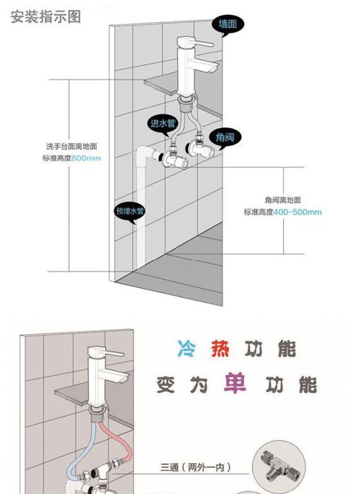 热水器下水管接头安装方法（一步步教你正确安装热水器下水管接头）  第1张