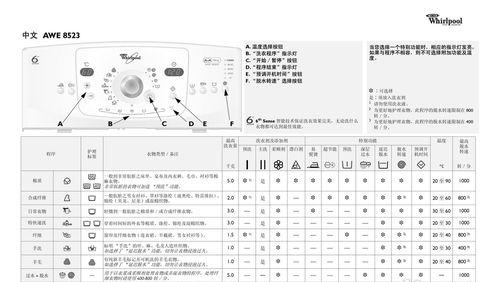 如何使用洗衣机有效清洗水垢（简单又高效的清洁方法）  第3张