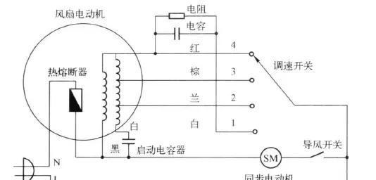 电风扇不转了怎么修（详细介绍了15个修理电风扇不转问题的方法）  第2张