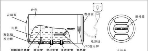 热水器突然跳闸，如何修复（解决热水器跳闸问题的实用方法）  第1张