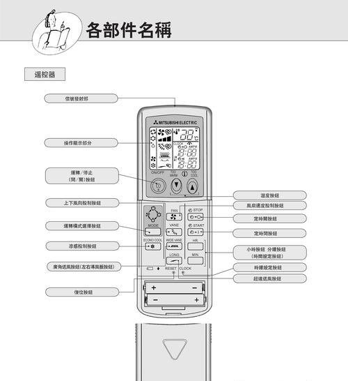 三菱空调显示P6故障代码及解决方法（了解P6故障代码）  第1张