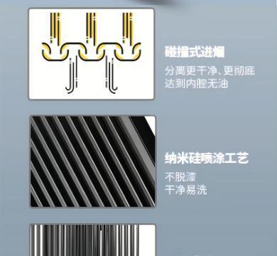 如何正确清洗航天油烟机（掌握清洗技巧）  第2张