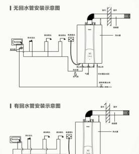 热水器排气口的安装与注意事项（热水器排气口安装方法及维护保养指南）  第1张