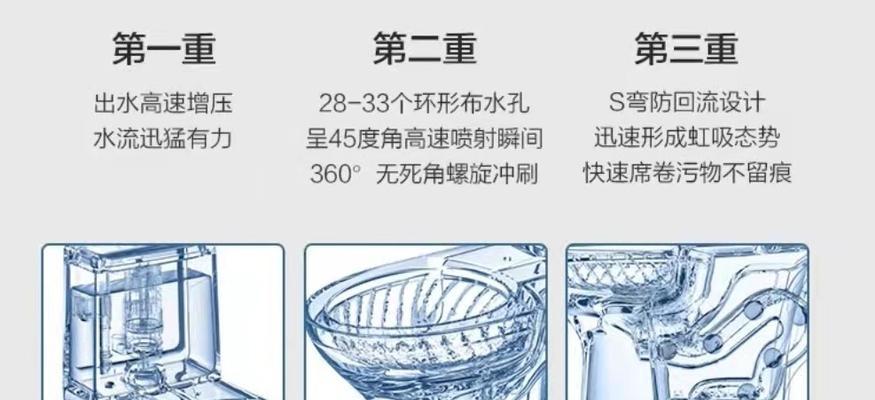 解决以德希顿马桶常见故障的方法手册（掌握关键维修技巧）  第2张