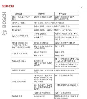 荣事达变频洗衣机故障ED1的原因解析及修复方法（了解ED1故障的常见原因和解决方案）  第1张