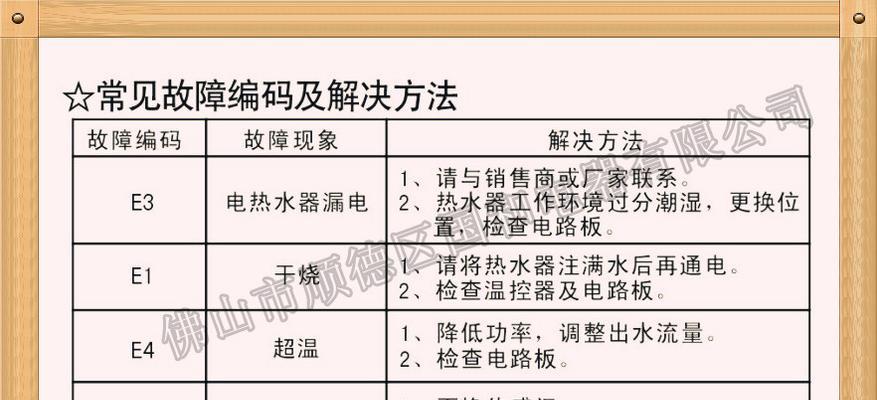 前锋热水器R7故障及维修方案（解决您的热水器R7故障问题）  第2张