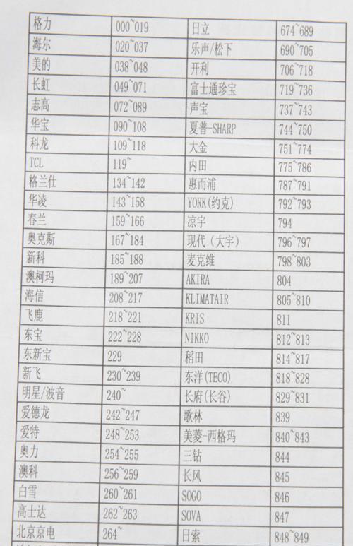 电冰箱直冷与风冷的区别（深入了解两种制冷方式的优缺点）  第2张