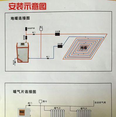 暖气改壁挂炉的方法（节能环保、省空间）  第1张