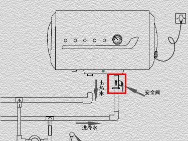 如何处理热水器进水水压过高的问题（解决高水压问题）  第3张