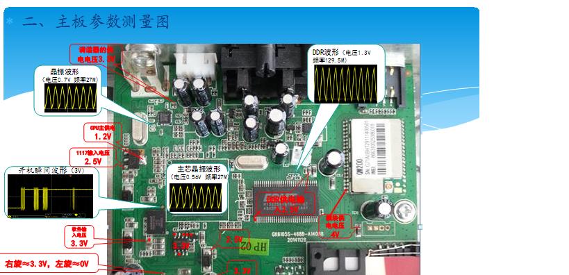 杭州电视维修方法大揭秘（教你轻松解决常见电视故障）  第3张