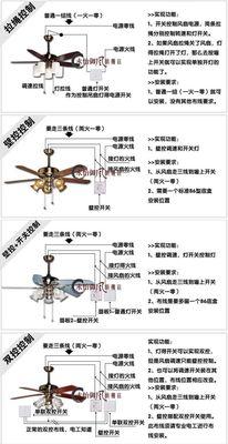 加装中央空调吊顶方法是什么？步骤和注意事项有哪些？  第2张