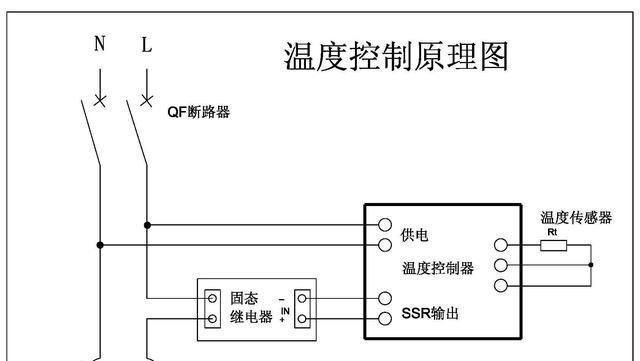 海信空调温度传感器坏了怎么维修？  第2张