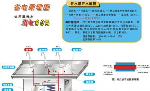 饮水机水箱接线方法是什么？如何正确连接电源？  第3张