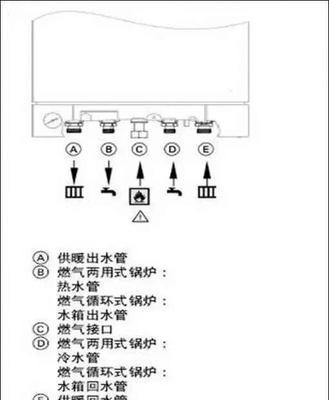 樱雪热水器故障代码e1的解决方法是什么？  第2张