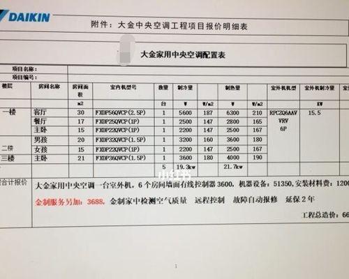 大金中央空调质量可靠吗？价格表如何查看？  第2张