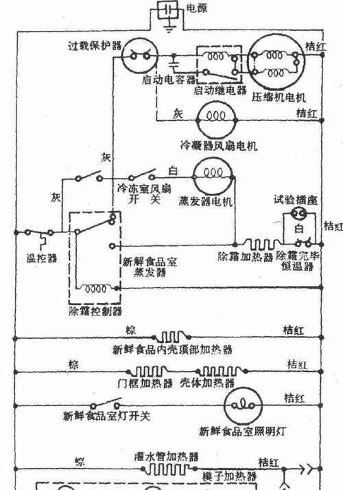 海信电冰箱压缩机不工作怎么办？故障分析与维修方法介绍？  第1张