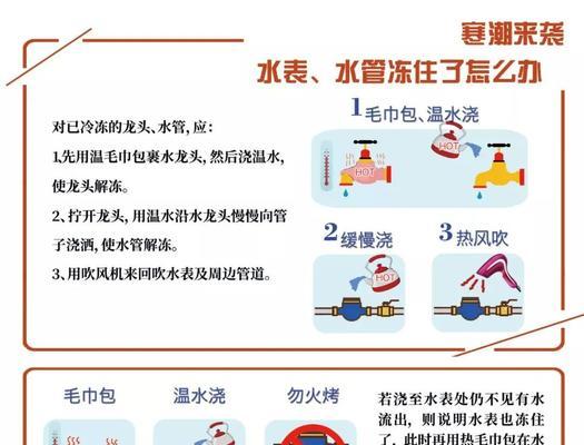 冰箱里水冻住了怎么处理？快速解冻的正确方法是什么？  第2张