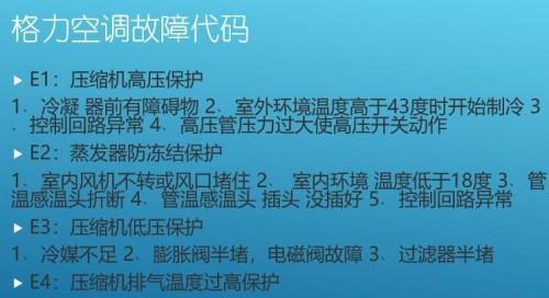 格兰仕空调e4故障代码出现的原因及解决方法是什么？  第3张