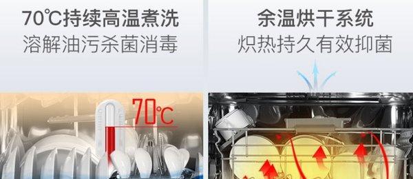 高温洗碗机为何排水如此干净？揭秘其背后的工作原理！！  第2张